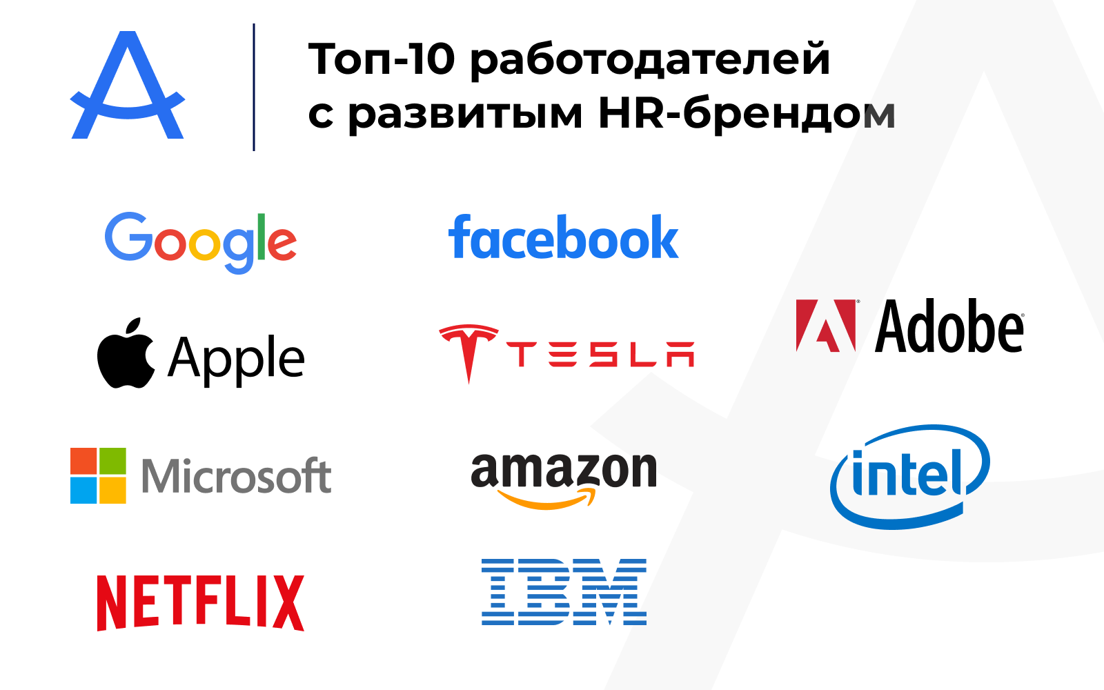 Топ-10 мировых компаний с развитым HR-брендом